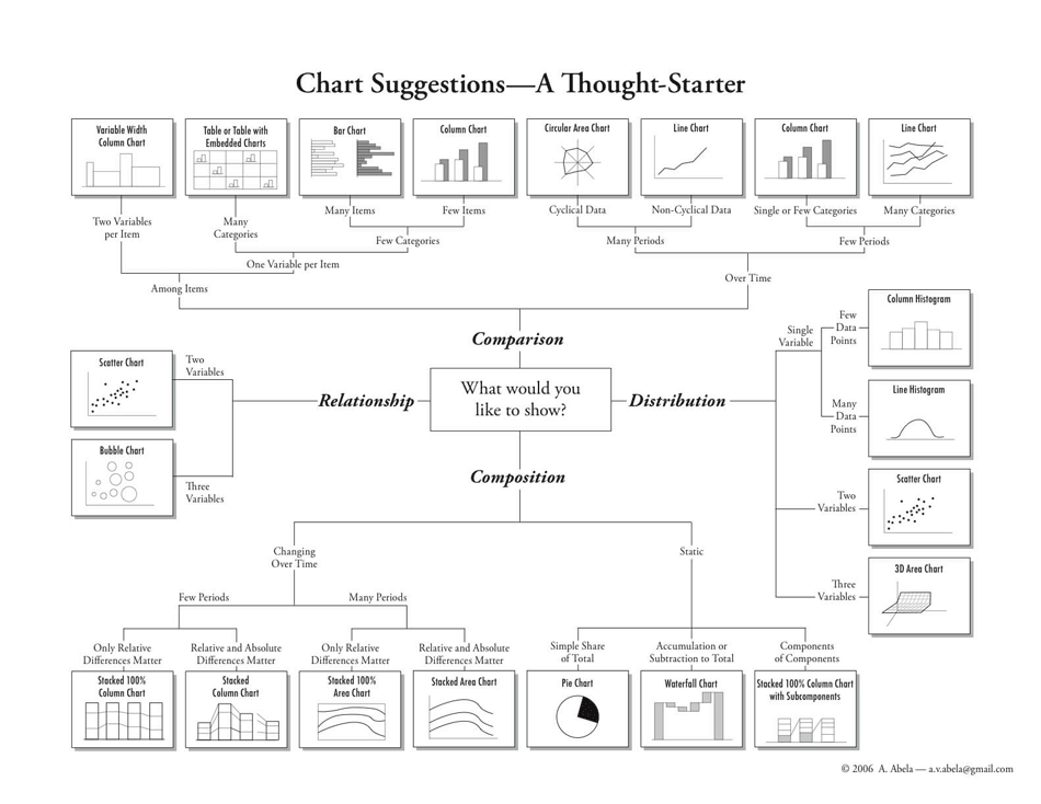 plot_sort.png