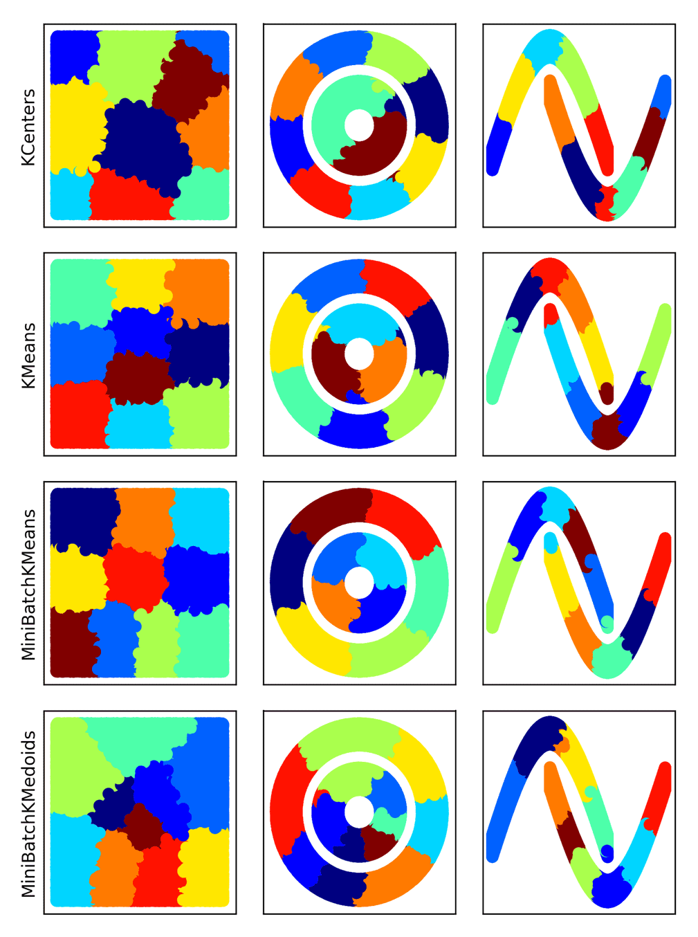 20190831-msmbuilder_cluster.png